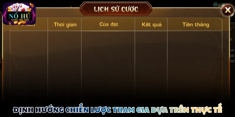 Định hướng chiến lược tham gia dựa trên thực tế