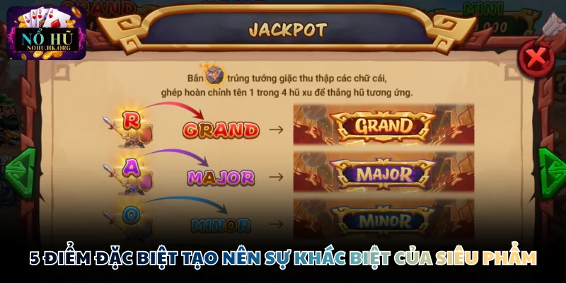 5 điểm đặc biệt tạo nên sự khác biệt của siêu phẩm