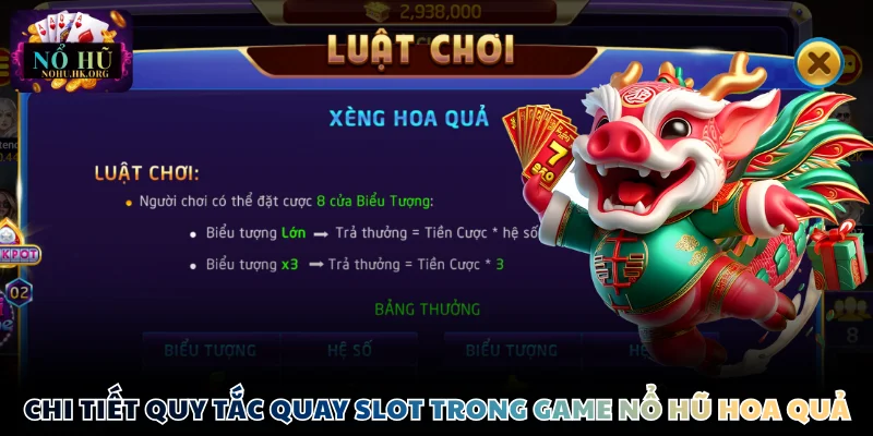 Chi tiết quy tắc quay slot trong game Nổ Hũ hoa quả